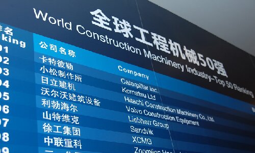 TOP50 Global Manufacturers