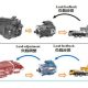 7 High-efficiency Energy