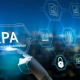 RPA working mode