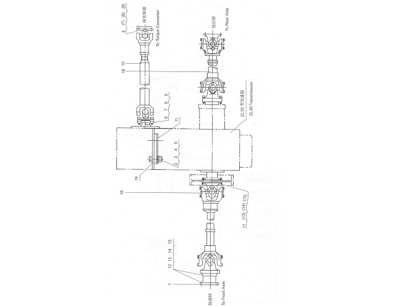 XCMG Wheel Loaders Drive Shaft Assembly