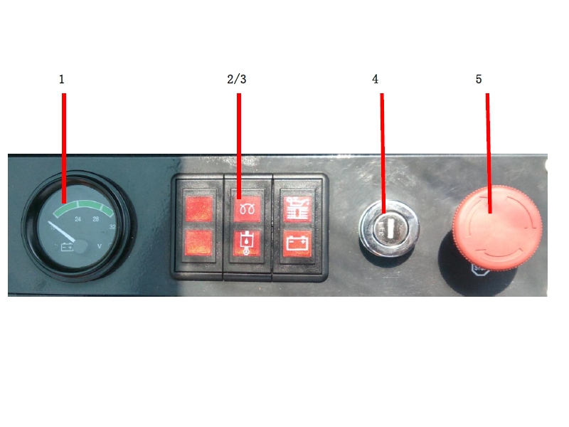 Drill Rig Front Dashboard 2 Assembly
