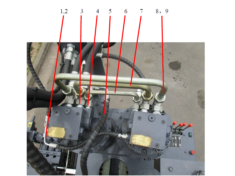 Drill Rig Hydraulic System