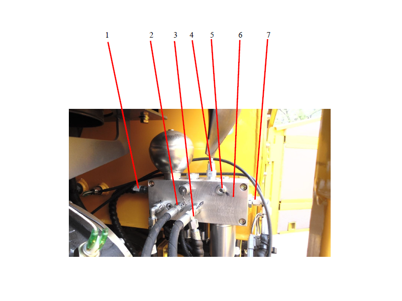 Drill Rig Hydraulic System