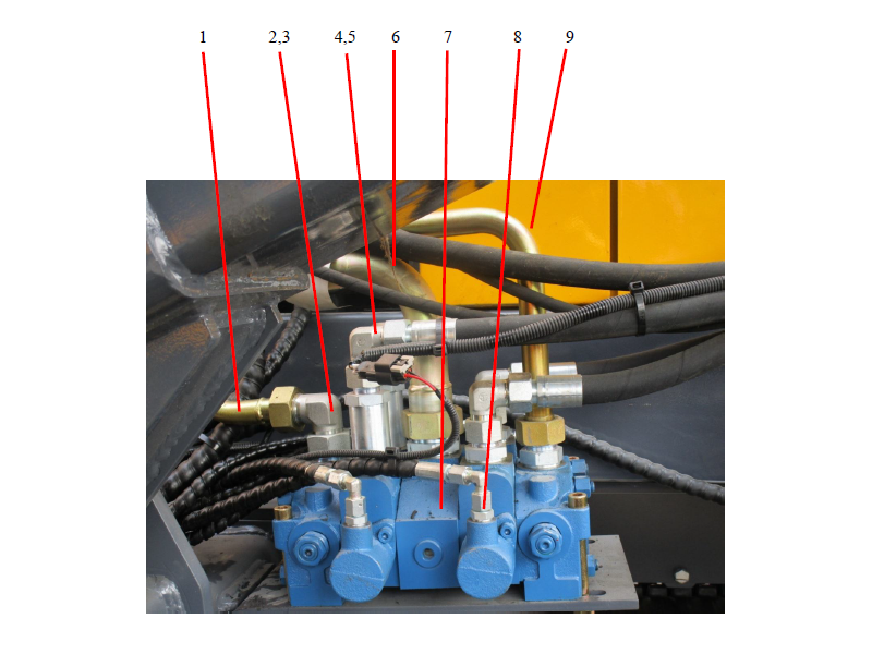 Drill Rig Hydraulic System