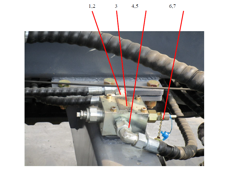 Drill Rig Hydraulic System