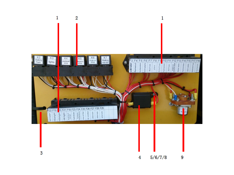 Drill Rig Relay Board Assembly