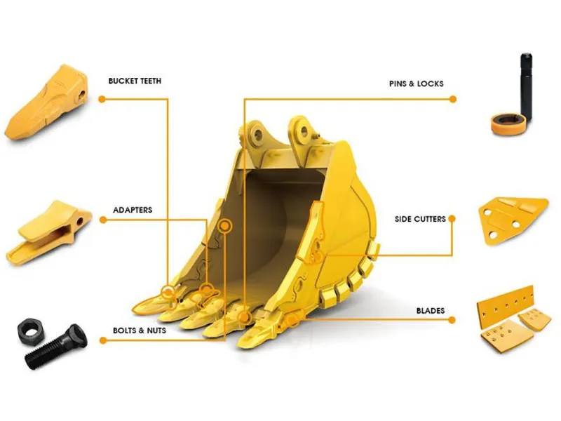 replacement of XCMG bucket teeth